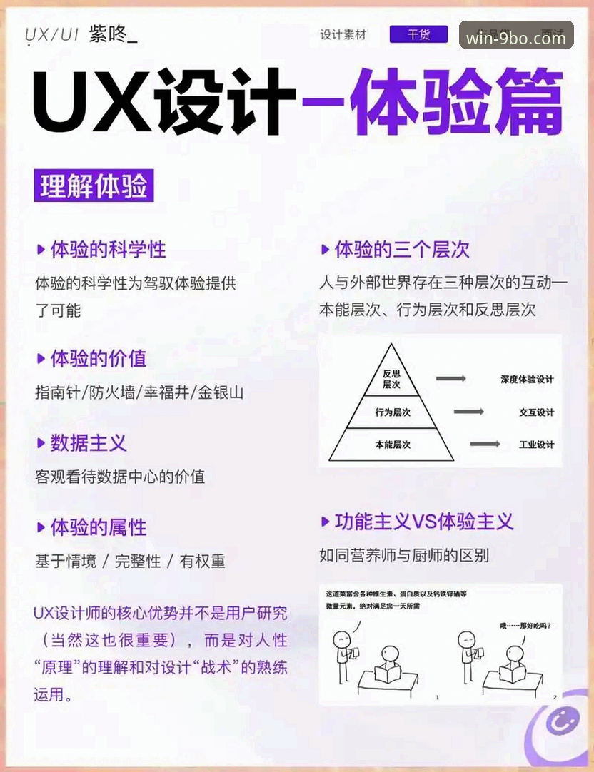 9博体育平台用户体验深度分析：从版本迭代看体育服务新趋势